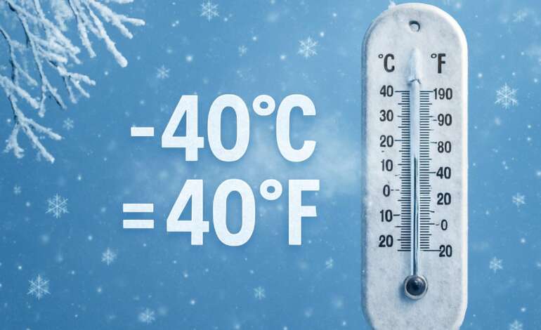 Which is Colder: Minus 40°C or Minus 40°F?