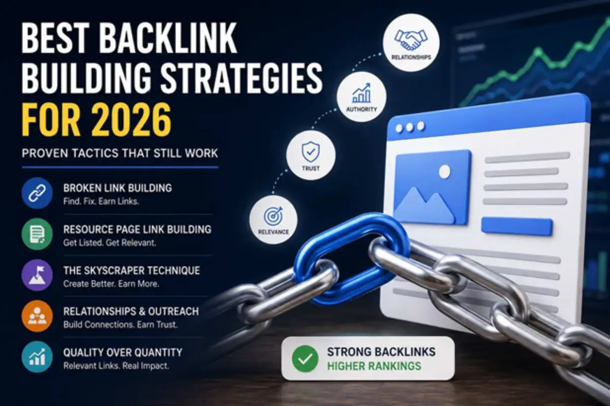 Best Backlink Building Strategies for 2026 (Proven Tactics)